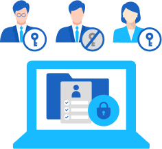 権限管理による安全性